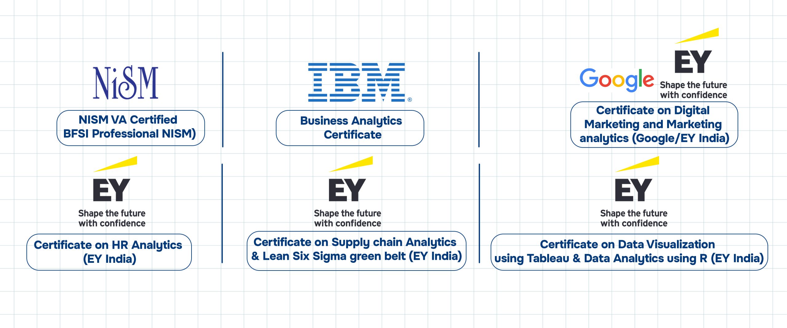 Ey Banner scaled Bachelor of Business Administration