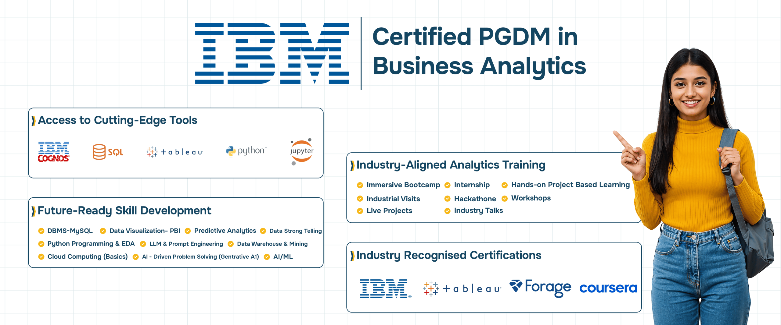IBM Banner 1 scaled PGDM in Business Analytics