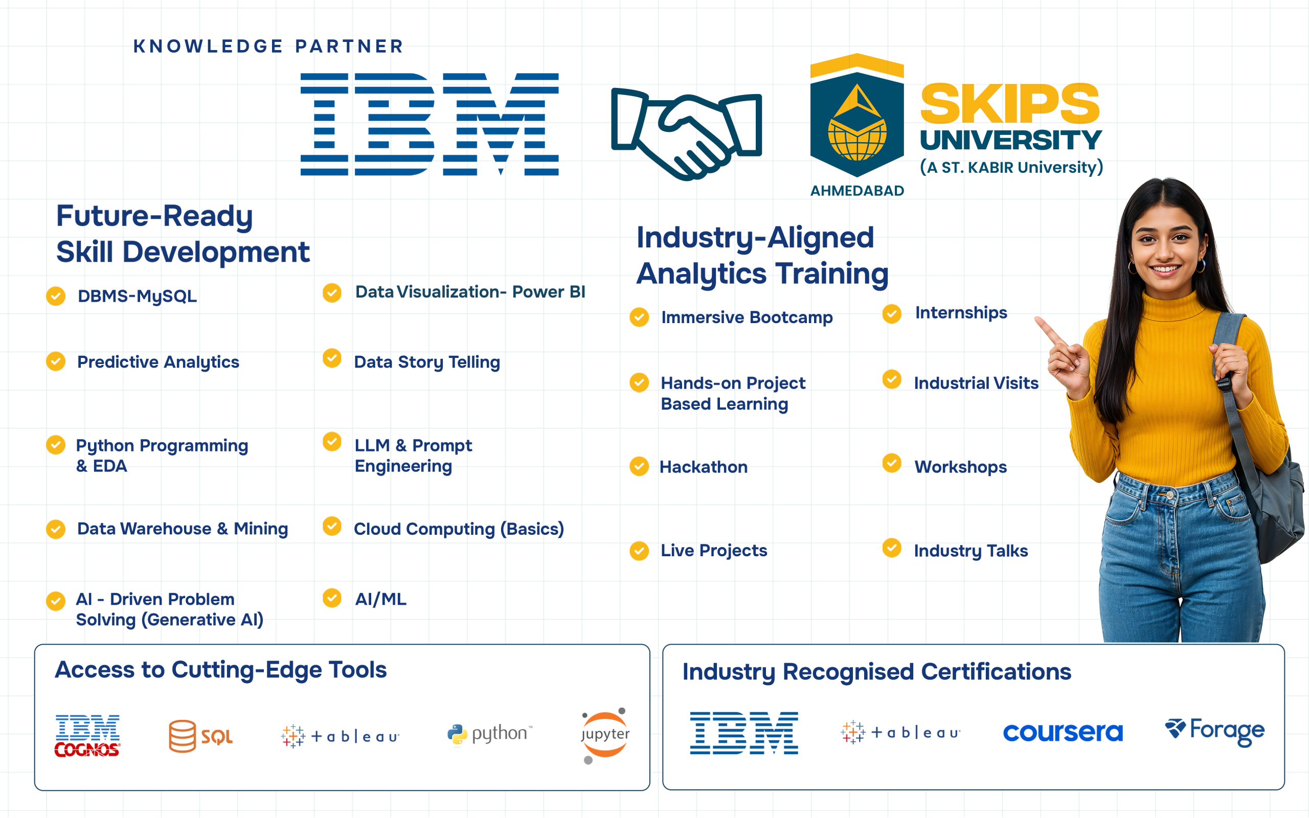 IBM Banner scaled Bachelor of Business Administration