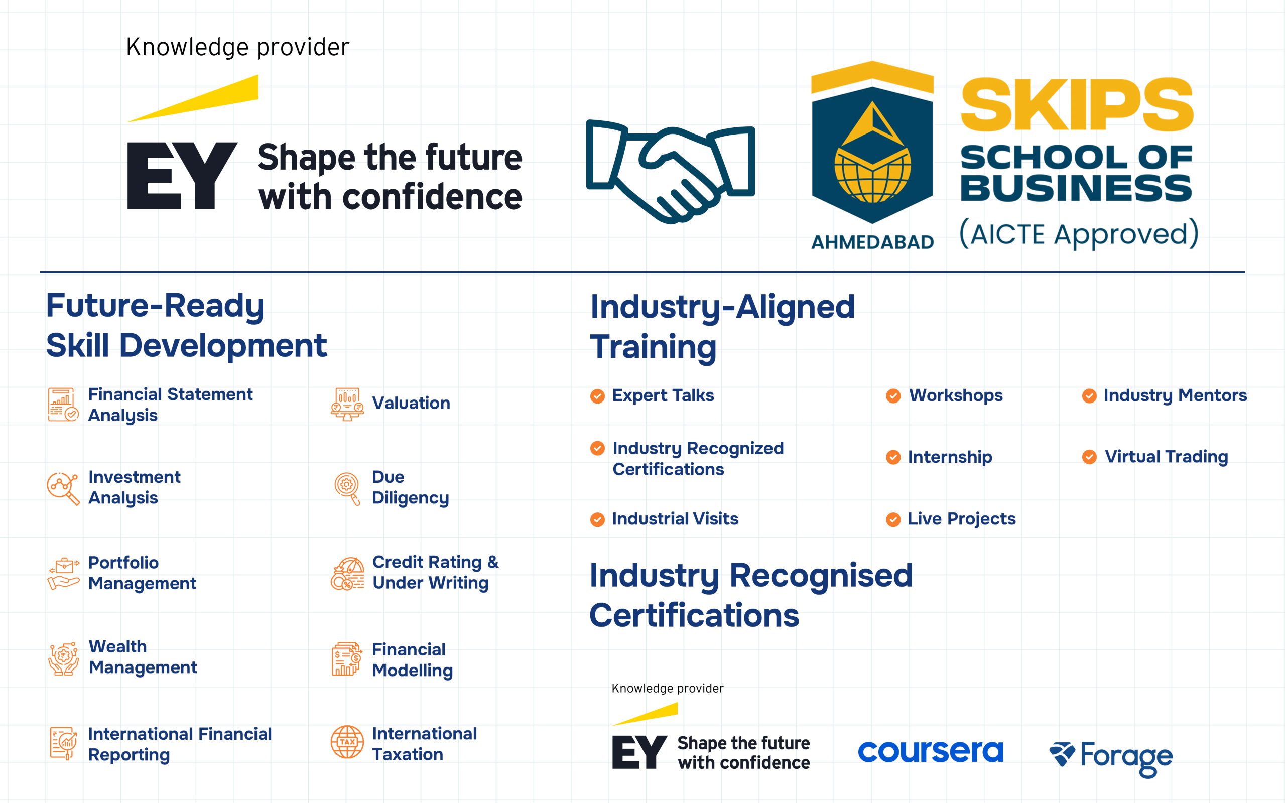 PGDM EY NEW scaled PGDM in Applied Finance
