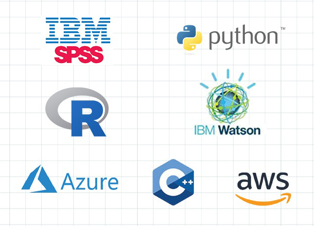 tech tools B. Tech. + MBA
