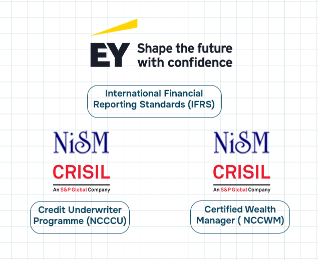 tech tools ey B. Tech. + MBA